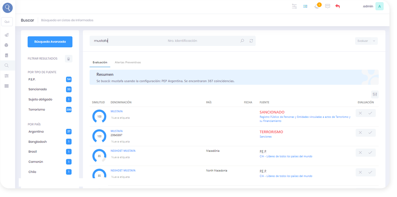 screenshot of Lista de Informados